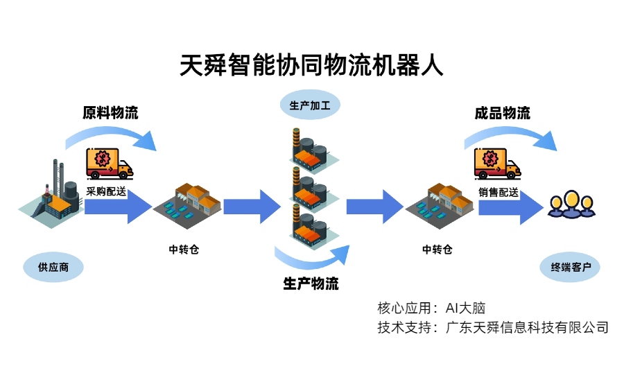 1754705907669601.png 1754705907669601.png