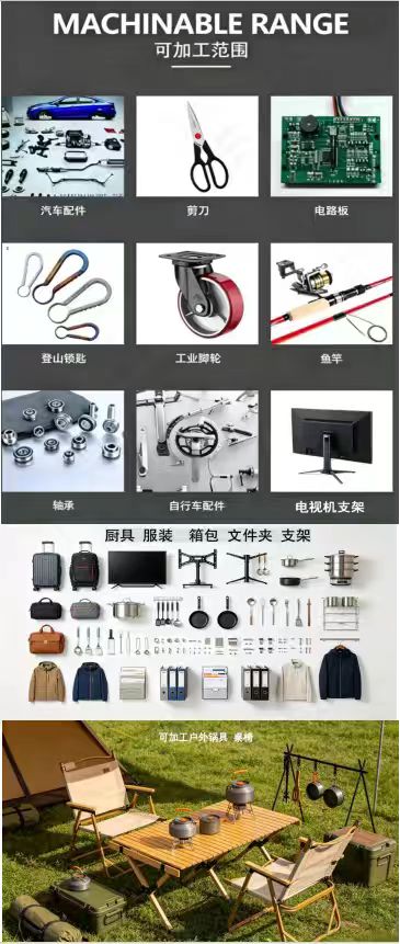 加工范围.jpg